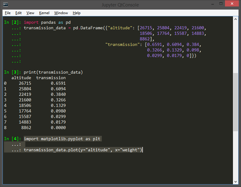 New behavior, selecting only current input