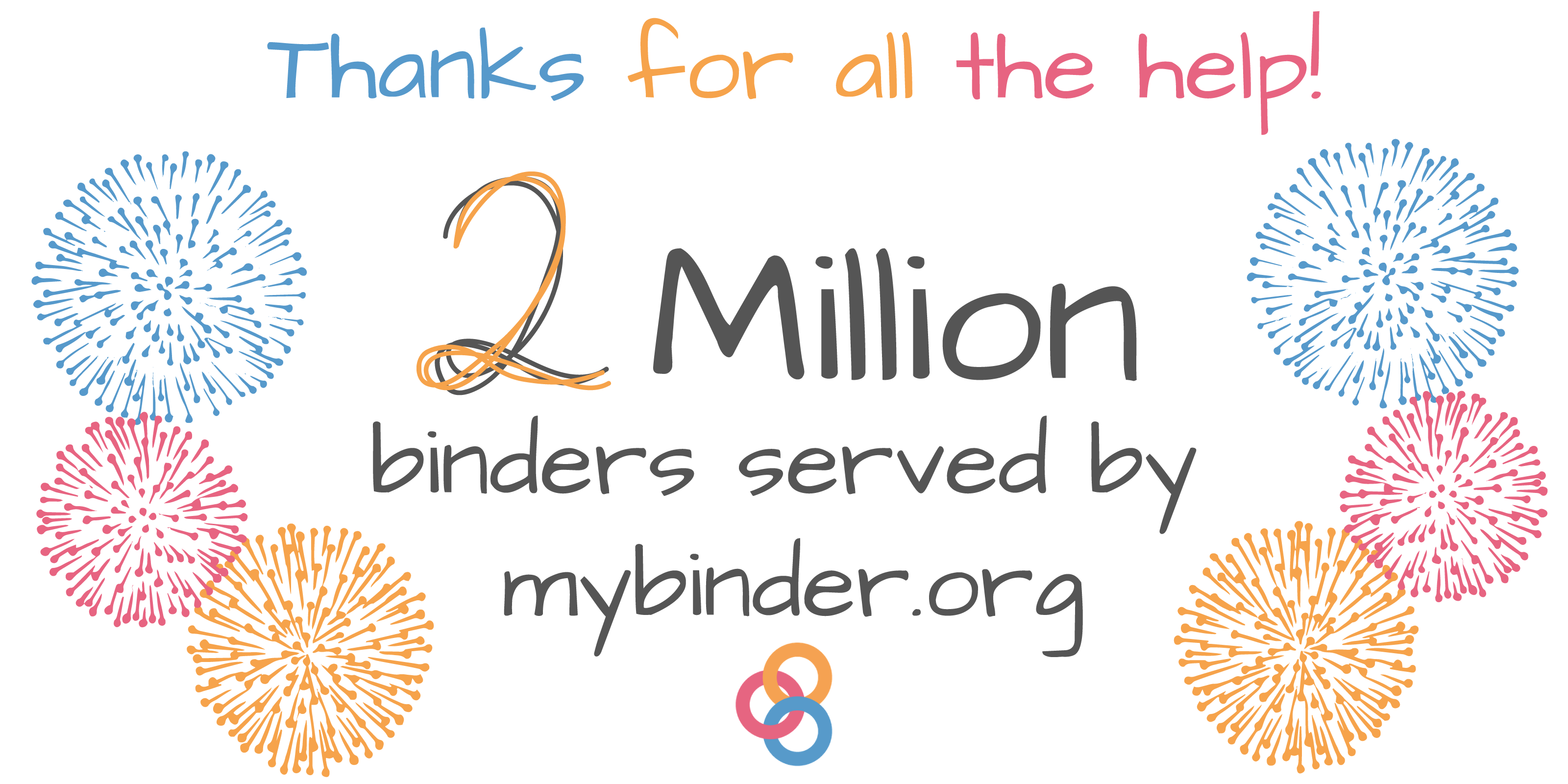 A huge thank you to all those who help with building, using, and operating mybinder.org.